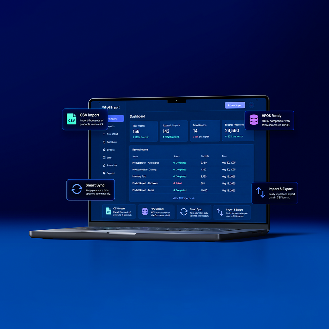 Dashboard Preview