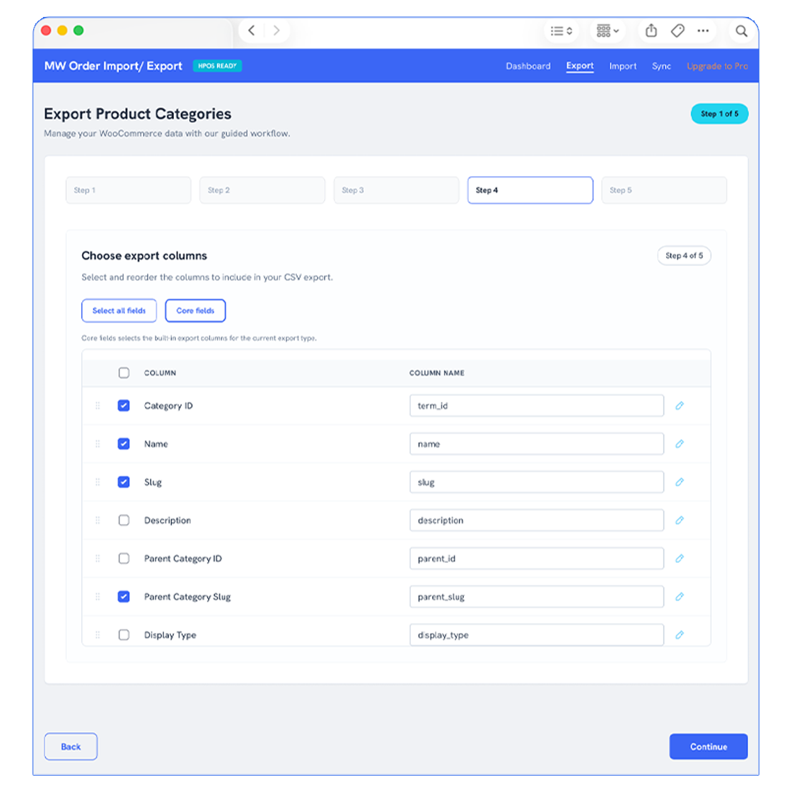 Products, Categories & Tags Workflow